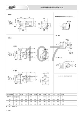 傳邦品牌專業(yè)生產(chǎn)減速機(jī) 以品質(zhì)鑄就可靠動(dòng)力，RCL17斜齒輪硬齒面減速機(jī)解析